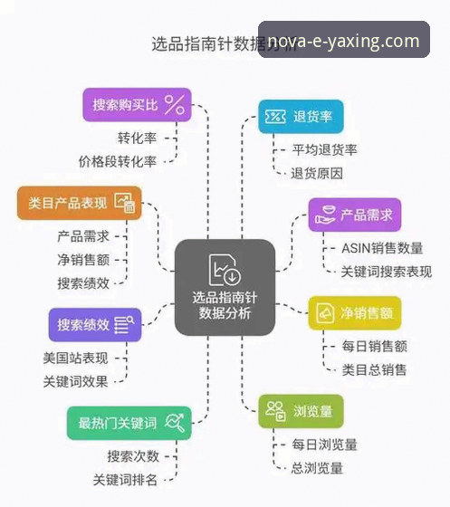 亚星官网信誉 亚星官网信誉 vs. 其他平台:新手如何选择与信赖?