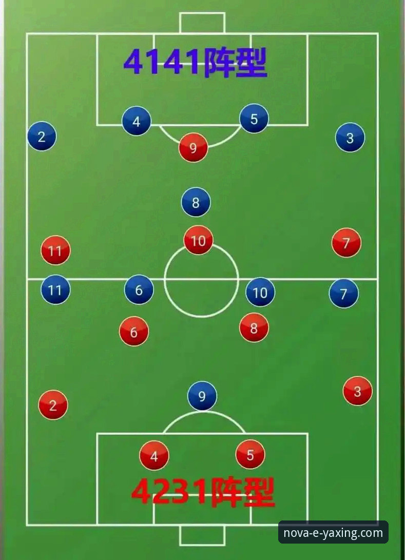 如何从一场战术溃败中，解读现代足球的数据密码？